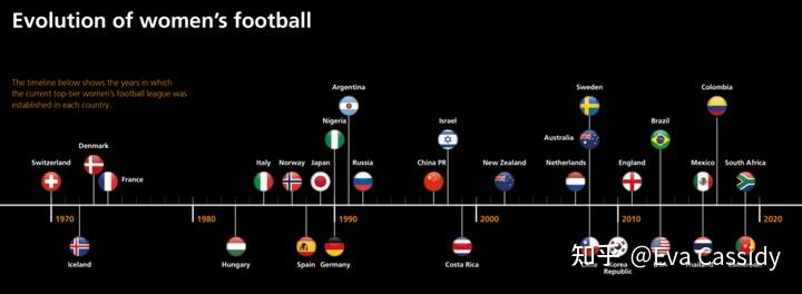 B体育APP:中国足球:构建具有中国特色的足球发展道路的简单介绍 B体育APP:中国足球:构建具有中国特色的足球发展道路的简单介绍