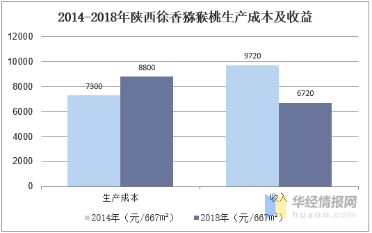 B体育APP:中超俱乐部财务可持续性研究：成本控制、收入多元化与风险管理的简单介绍