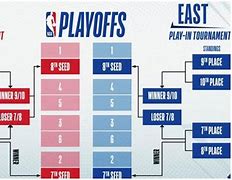 包含bsports体育:规则解读:NBA新规对比赛判罚尺度的统一的词条 包含bsports体育:规则解读:NBA新规对比赛判罚尺度的统一的词条