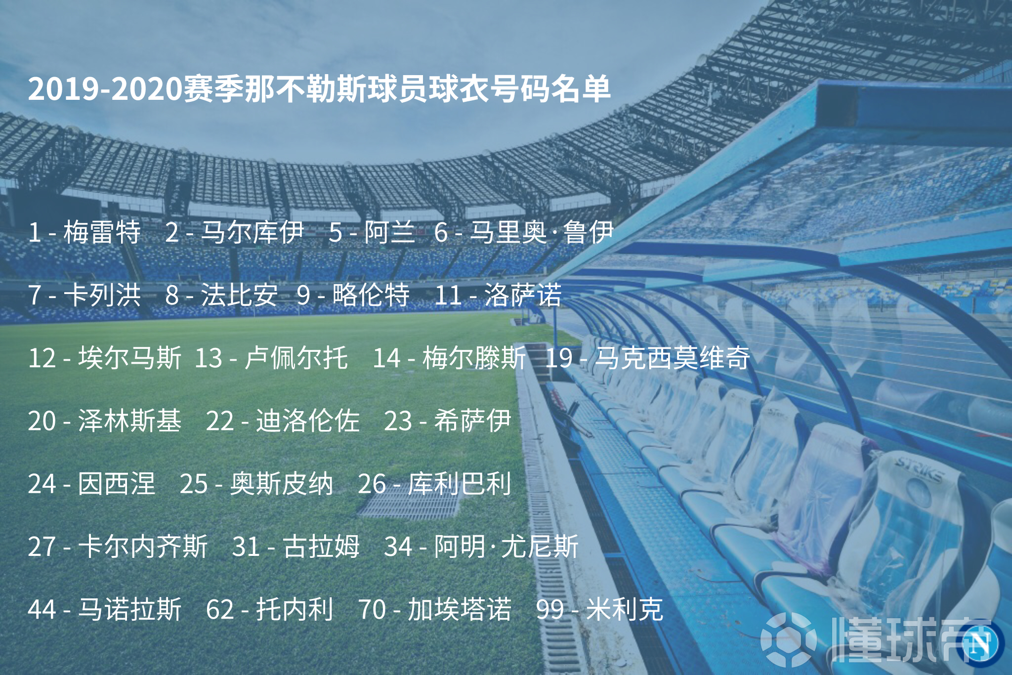 关于b体育下载:意甲的转会市场观察：最近交易的影响与趋势的信息