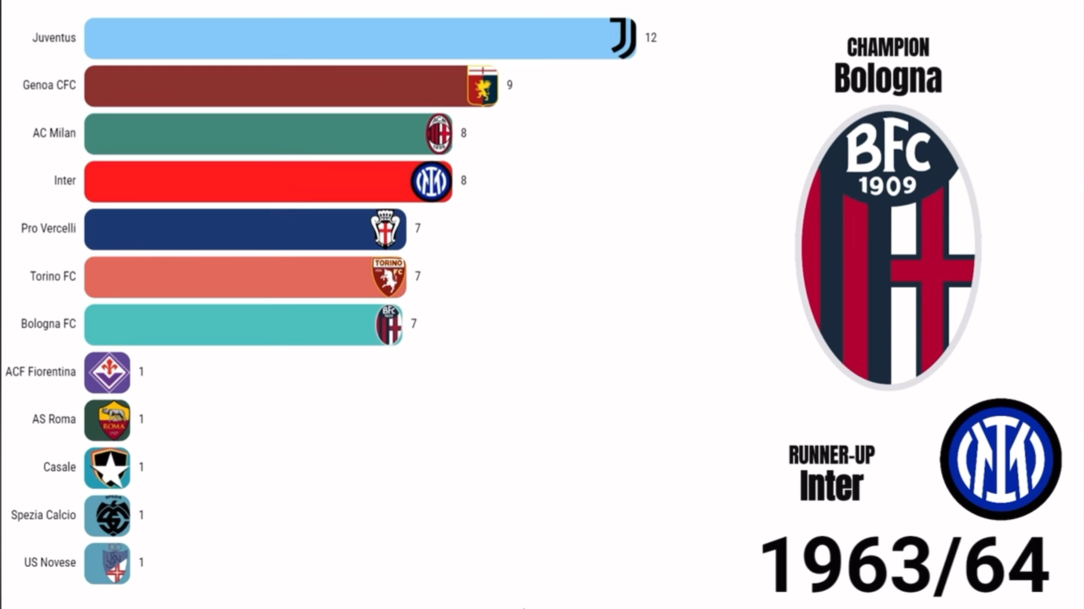 关于b体育下载:意甲的传统与创新:球队的竞技风格的信息 关于b体育下载:意甲的传统与创新:球队的竞技风格的信息