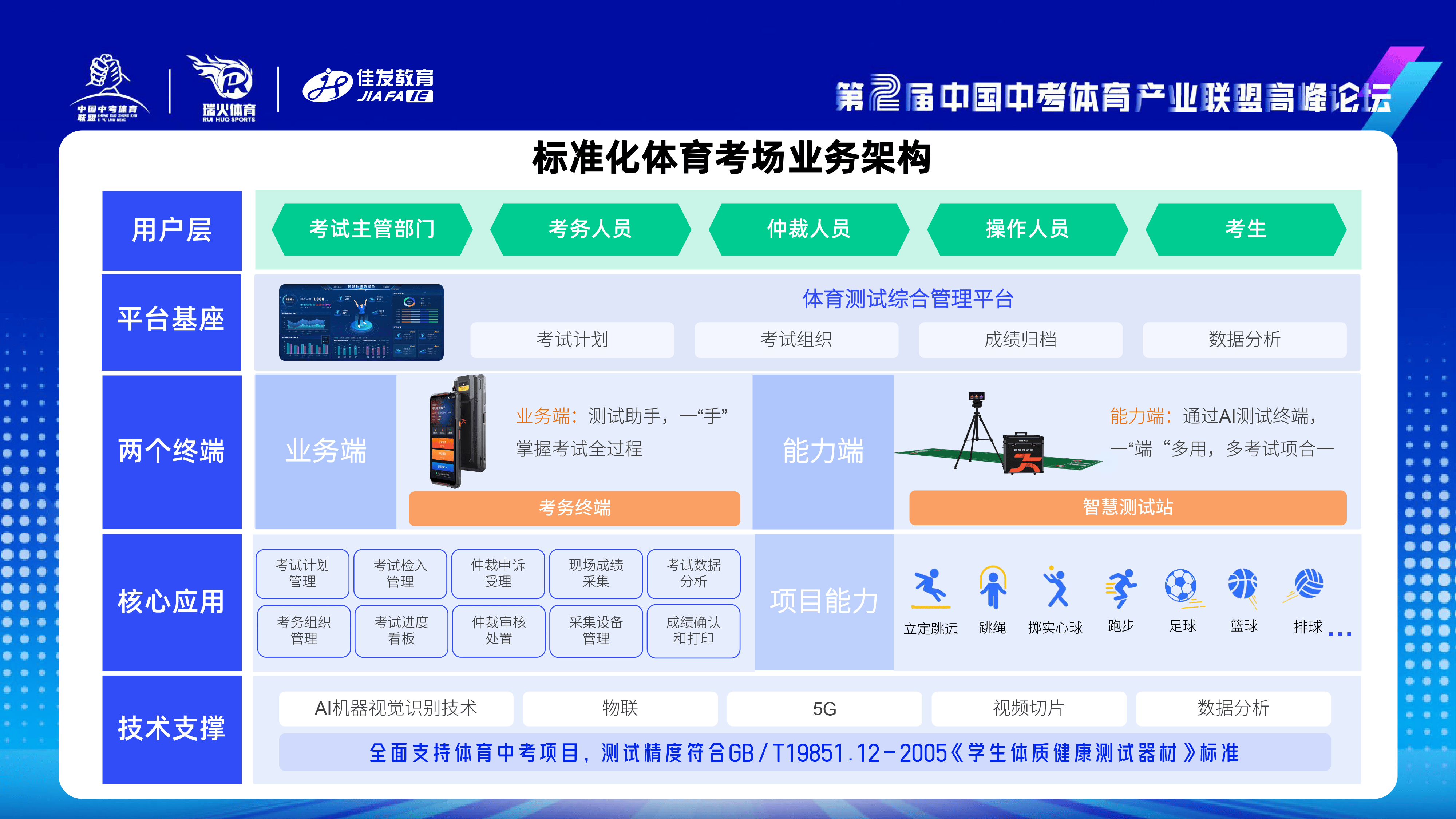 b体育官方网站-bsports体育:体育产业融合，创新发展模式的简单介绍
